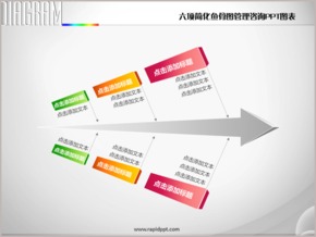 六項(xiàng)簡化魚骨圖管理咨詢PPT圖表