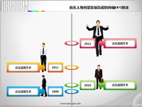 商務人物剪影發(fā)展歷程時間軸PPT圖表