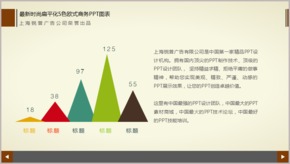 最新時尚扁平化5色歐式商務PPT圖表TJ000007