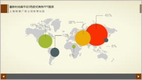 最新時尚扁平化5色歐式商務(wù)PPT圖表TJ000058