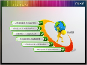 3D小人地球目錄擴散關(guān)系PPT圖表