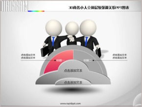 3D商務小人立體層級強調關系PPT圖表