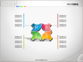 銀杏葉樣式立體四瓣P(guān)EST分析PPT圖表