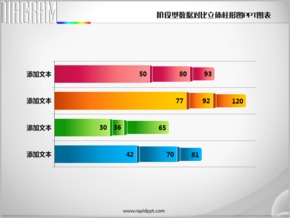 階段型數(shù)據(jù)對比立體柱形圖PPT圖表