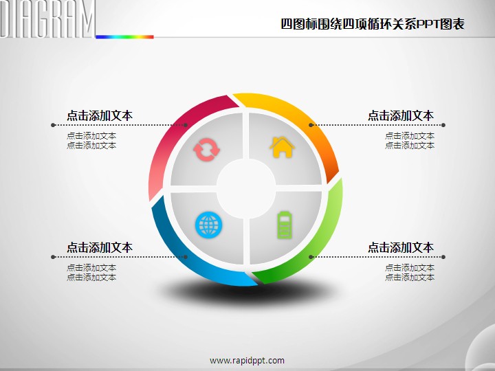 立即开通 商品标签: 四图标围绕四项循环关系ppt图表并列关系 模板图片