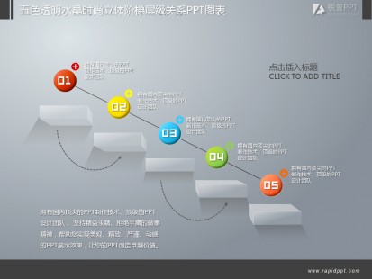 3d立体小人阶梯递进强调关系ppt图表图片