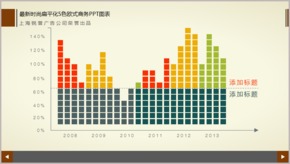 最新時尚扁平化5色歐式商務(wù)PPT圖表TJ000114