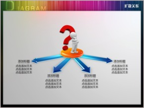 3D小人四項疑問擴(kuò)散關(guān)系PPT圖表