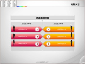 雙列六項箭頭對比關系PPT圖表