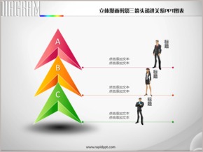 立體漫畫剪影三箭頭遞進關系PPT圖表