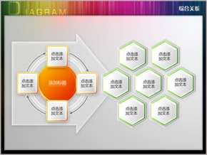 管理咨詢多六角形遞進關(guān)系PPT圖表