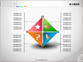 四圓角菱形管理咨詢(xún)SWOT分析PPT圖表