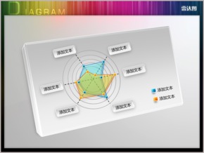立體旋轉創(chuàng)意雷達圖PPT圖表
