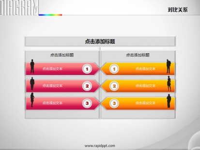 ppt图表 项目进度对比ppt模板 双列六项箭头对比关系ppt图表  价