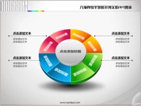 八項四組半餅形并列關(guān)系PPT圖表