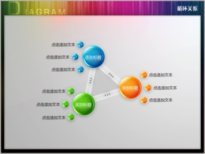 三圓形三角傳導循環(huán)關系PPT圖表