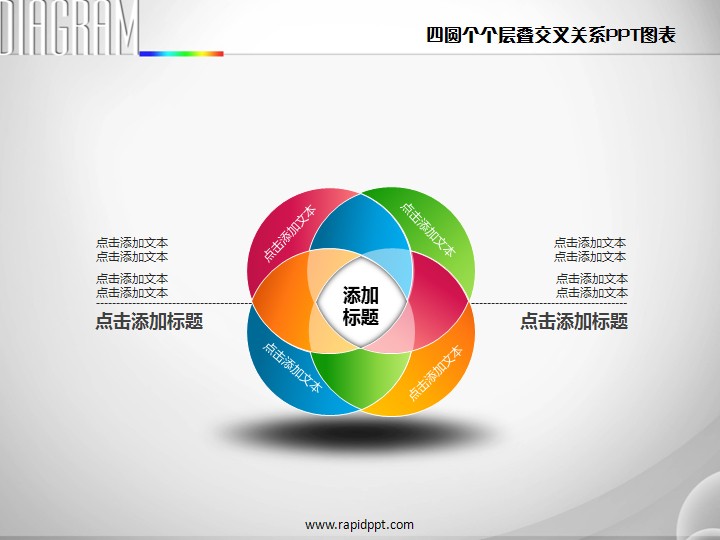 四圆个个层叠交叉关系ppt图表