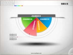 四餅形相互交疊強調(diào)關系PPT圖表