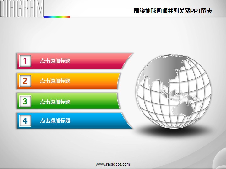 围绕地球四项并列关系ppt图表