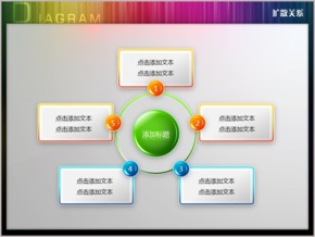 一中心五說明水晶擴散關系PPT圖表