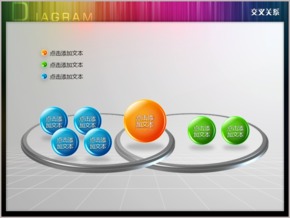 雙環(huán)形立體多圓交叉關系PPT圖表