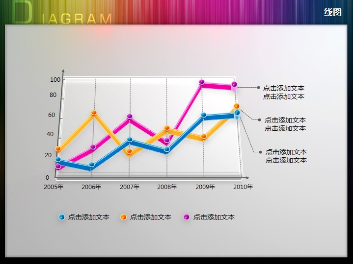 立体艳丽创意线形图ppt图表