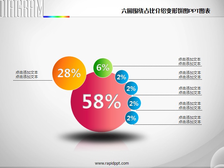 商品标签: 六圆围绕变形饼图ppt图表并列强调 模板类型: 静态模板