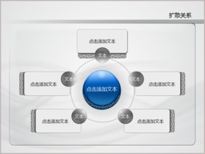 藍色商務蕾絲花紋擴散關系PPT圖表