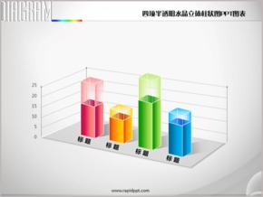 四項(xiàng)半透明水晶立體柱狀圖PPT圖表