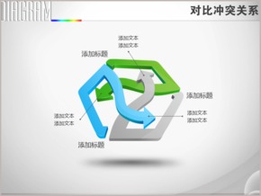 創(chuàng)意另類箭頭向內(nèi)沖突關系PPT圖表