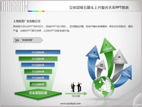 立體層級五箭頭上升復合關(guān)系PPT圖表