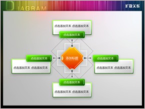 復雜四文本菱形擴散關(guān)系PPT圖表