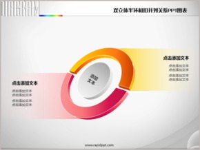 雙立體半環(huán)相扣并列關(guān)系PPT圖表