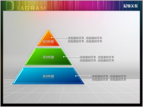 三層平面金字塔層級關系PPT圖表