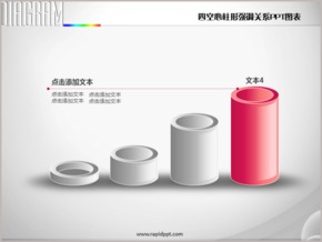 四項空心立體遞增柱圖強(qiáng)調(diào)關(guān)系PPT圖表