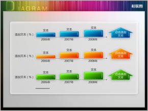 三組對比創(chuàng)意立體柱形圖PPT圖表