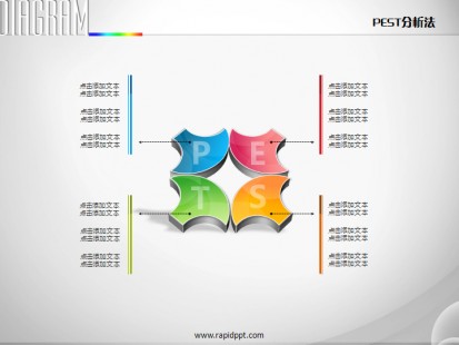银杏叶样式立体四瓣pest分析ppt图表