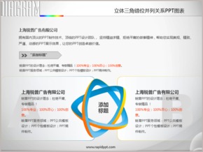 立體三角錯位并列關(guān)系PPT圖表