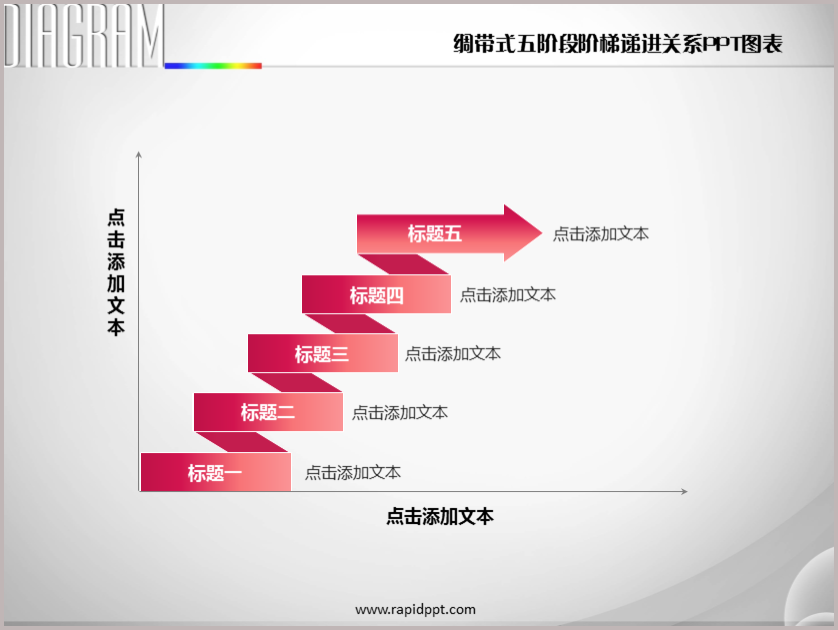 绸带式五阶段阶梯递进关系ppt图表