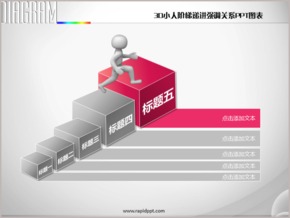 3D立體小人階梯遞進強調(diào)關系PPT圖表