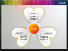 花瓣式一到三擴散關(guān)系PPT圖表