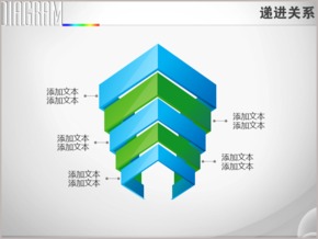 半開放立體矩形層疊遞進關系PPT圖表