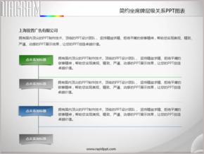 簡約坐席牌層級關(guān)系PPT圖表