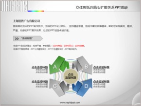 立體剪紙四箭頭擴散關系PPT圖表