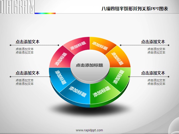 商品标签: 八项四组半饼形并列关系ppt图表强调关系 模板类型: 静态