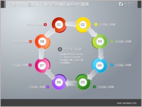 五色透明水晶時尚立體八圓餅循環(huán)關(guān)系PPT圖表