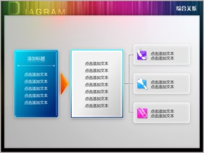 三文本立體擴散關(guān)系PPT圖表