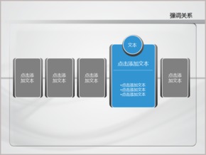 藍色清爽簡潔商務強調關系PPT圖表