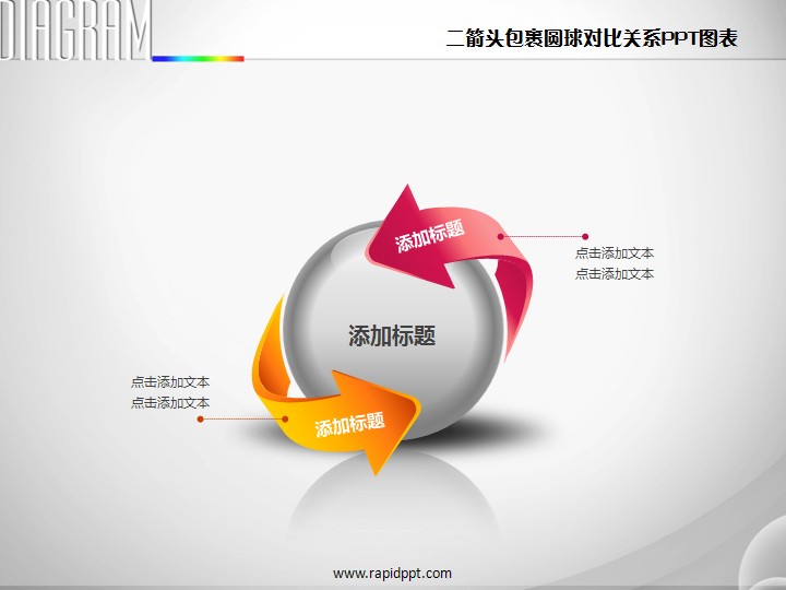 我要定制 商品标签: 箭头圆球对比关系ppt图表并列 模板类型: 静