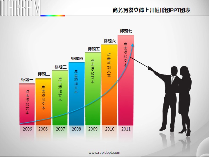 商务剪影立体上升柱形图ppt图表
